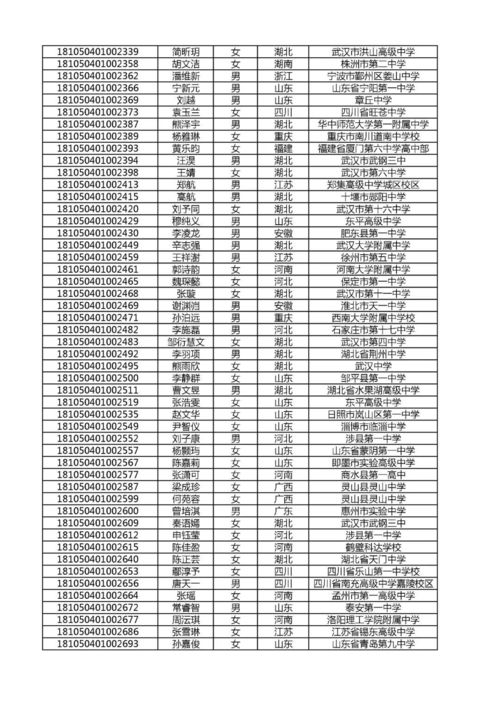 华中农业大学自主招生成绩查询官网