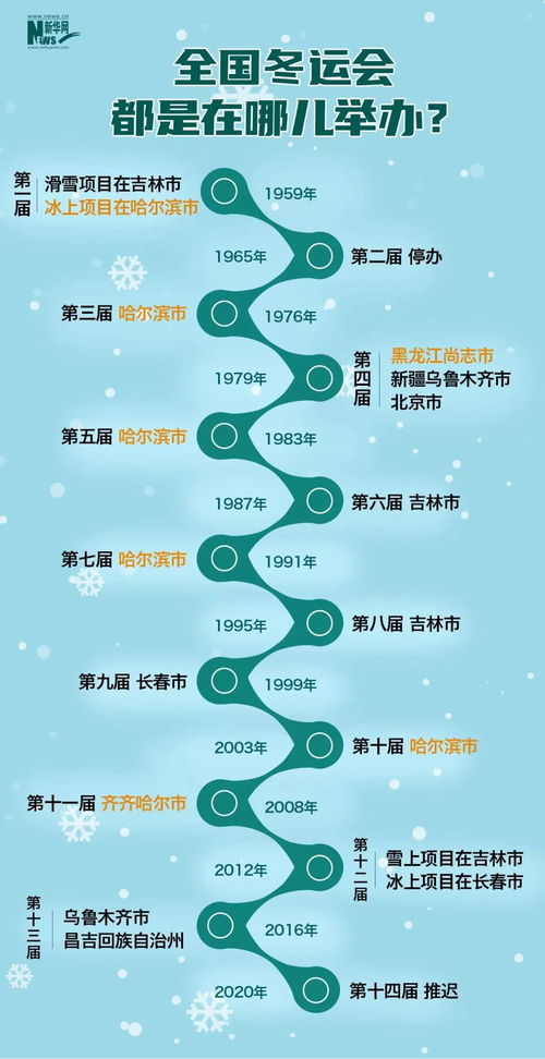 2020这一年的收获与感想