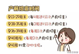 孕妈后期应注意什么