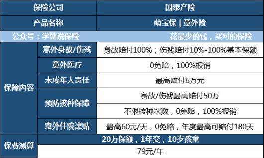 儿童综合发展测评系统