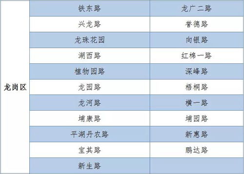 淘宝店铺违规扣分30分，多久才可以重新开？怎么解决？