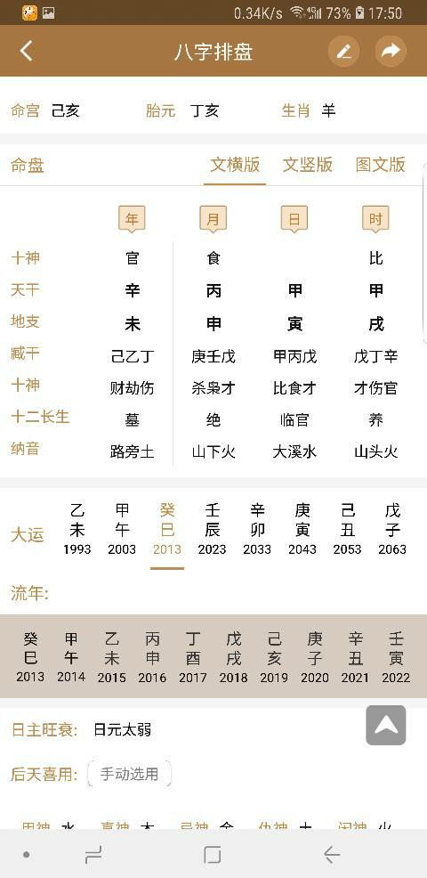 生辰八字姻缘