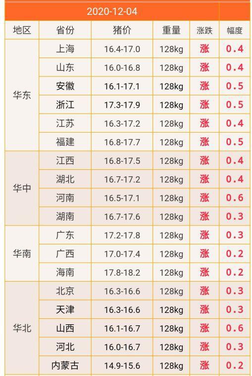 2019年7月14日农历是多少