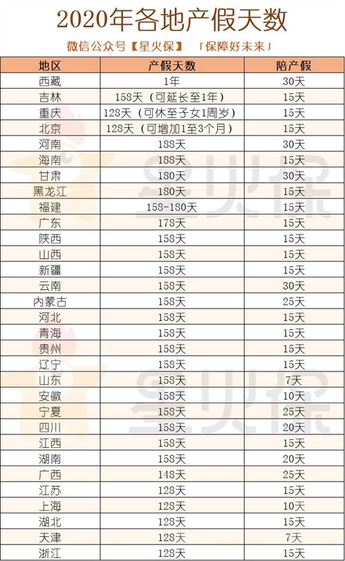 2019年7月14日农历是多少