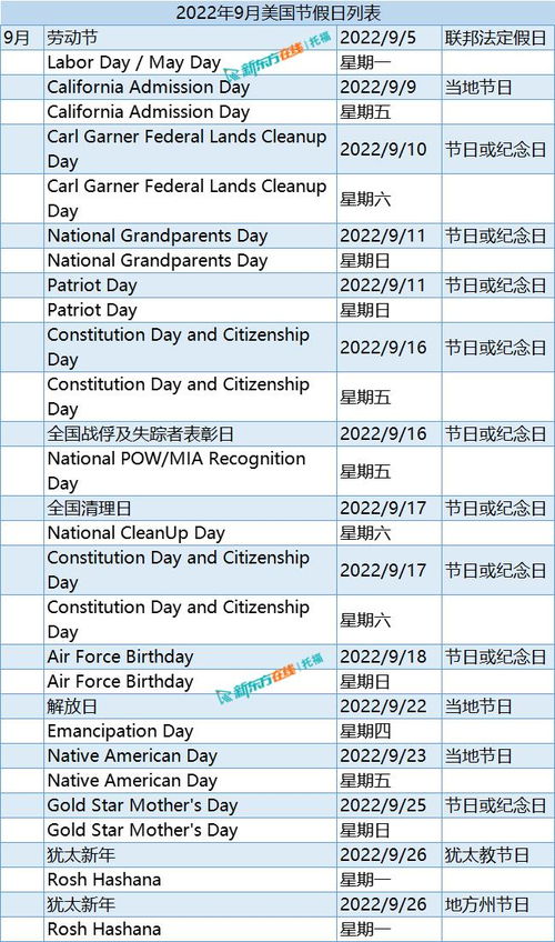 2012年过年为什么没有大年三十？