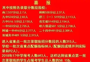 即将进入高三寄语[共117段怎么写