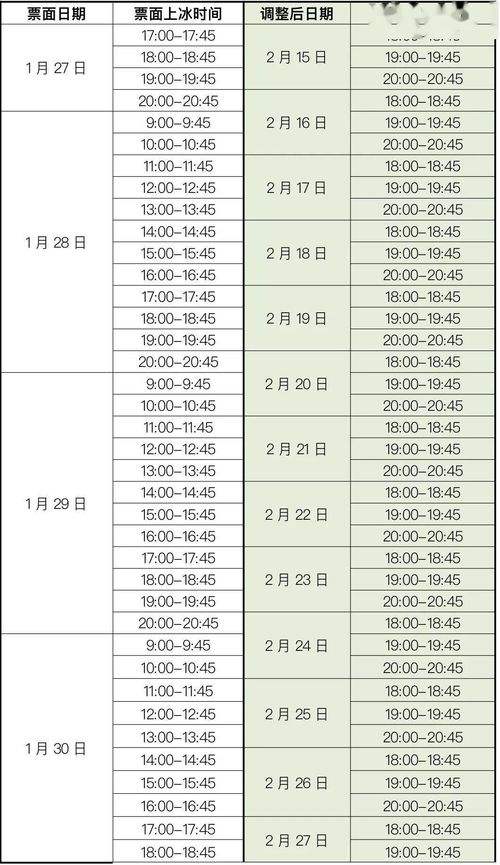 制备单抗需要多长时间？