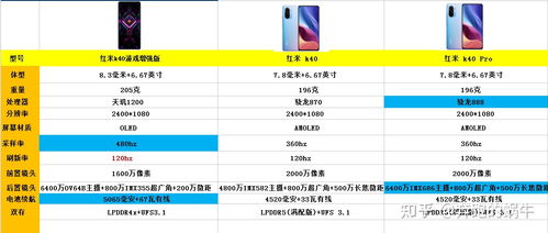 2020年最潮的一句话