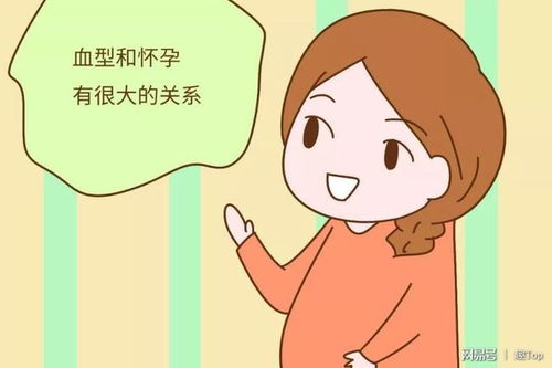 子宫外孕对女性有什么影响吗