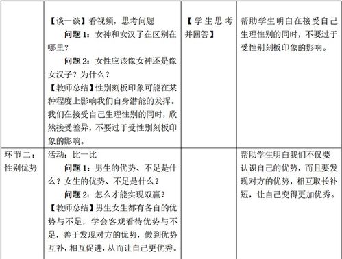 进化性变化是怎样发生的 教学设计