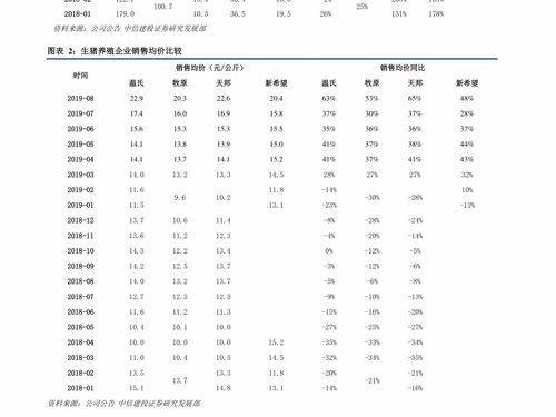 扬州有御宝羊奶卖吗？