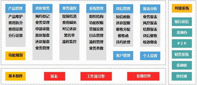 西安电子科技大学教务管理系统官网