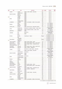 山东师范大学招生网站