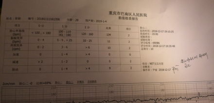 胎心监护不过关需要住院吗多久