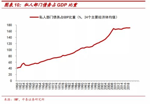 心衰指数多少是正常的?