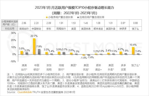 抖音年终总结的经典语句