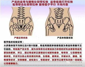 产后四十天了怎么还有血