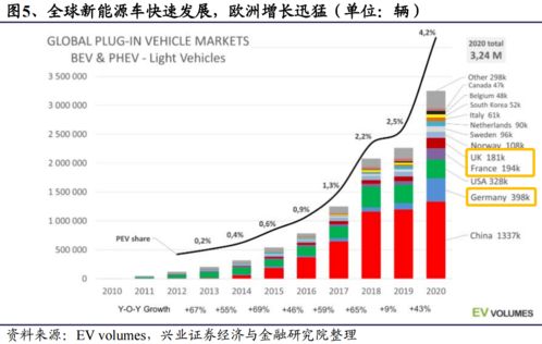 什么奶粉最畅销