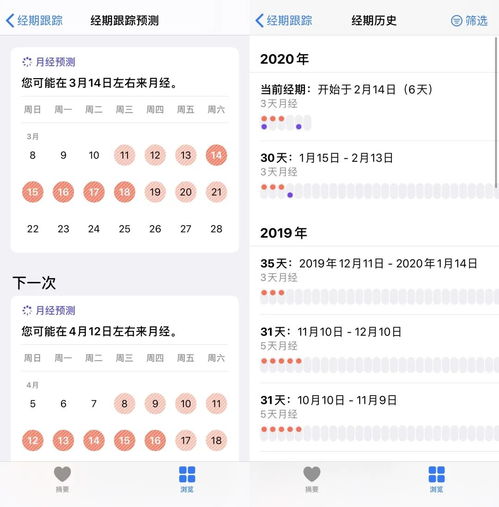 月经软件iphone版哪个好用