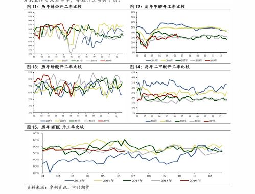 请问雀巢葛尔舒价钱是多少？