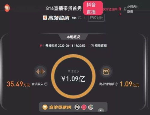 带货是开网店还是直播，效果好？