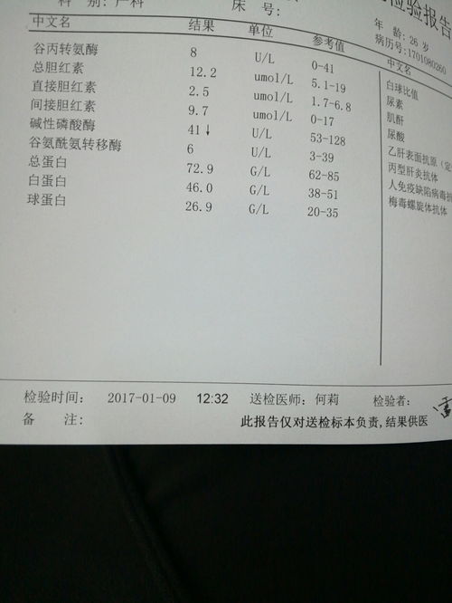 儿童碱性磷酸酶偏高