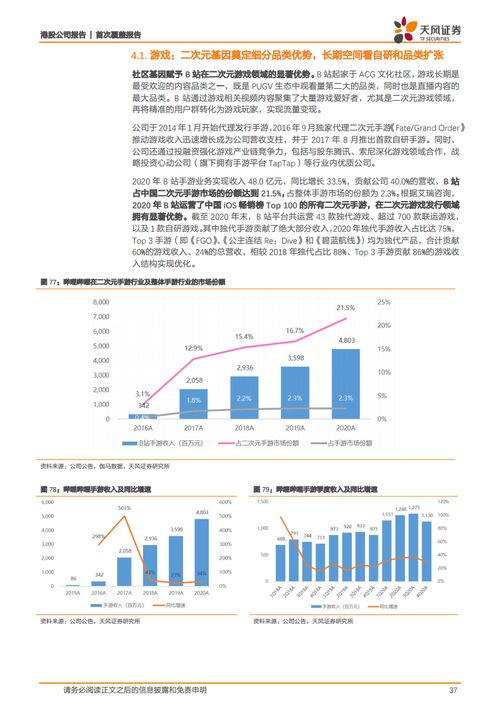 奔赴新岗位的心情语句