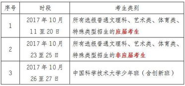 淮南高考报名网址是什么