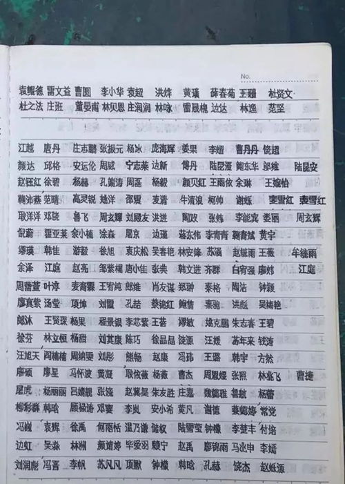 鼓励和表扬孩子练字的优秀句子[通用68句