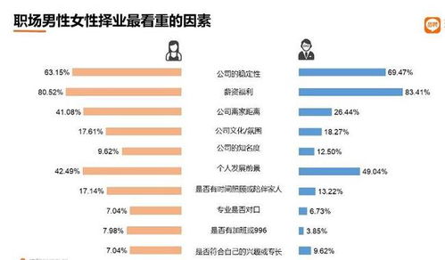 世界顶级孕妇护肤品排行榜有哪些？