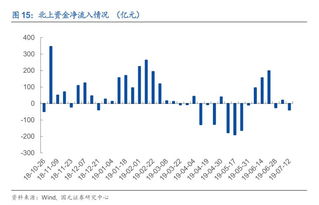 造成胎停育的三大原因及对策论文