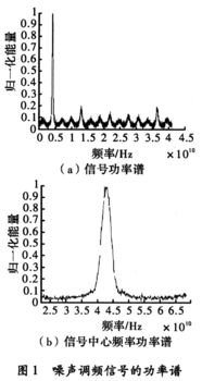 产前检查的频率与主要测量内容有关吗