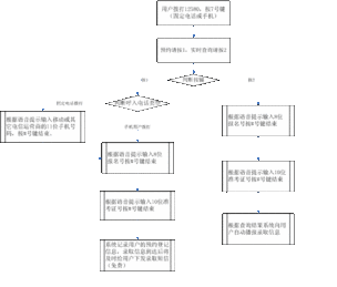 松原成人高考录取查询系统在哪