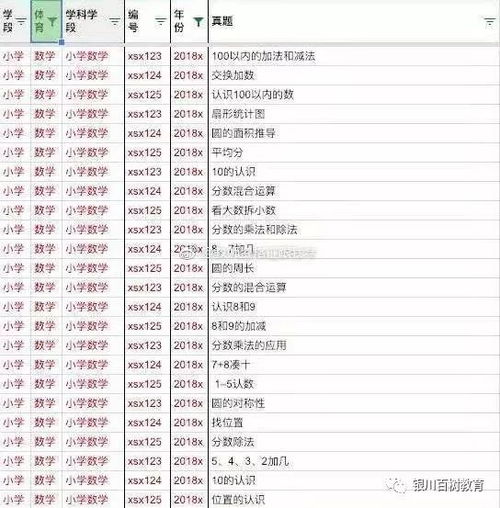 2019年5月7日怀孕什么时候生