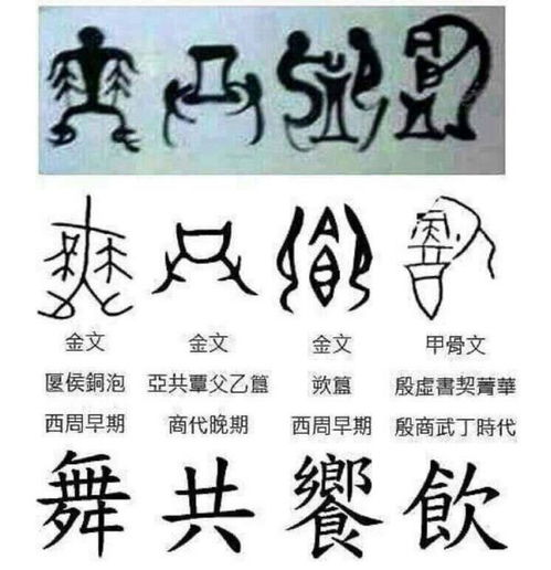 带土字旁字的成语