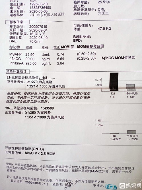 唐氏筛查结果怎么看参考值