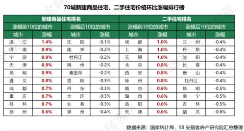 关于年的说说