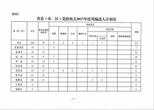 聊城人事考试信息网官网