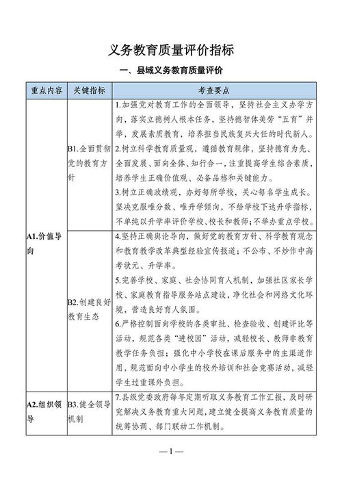 义务教育质量评价指南意义