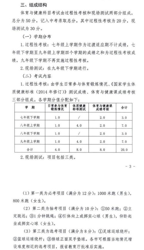 2019年12月怀孕生男生女