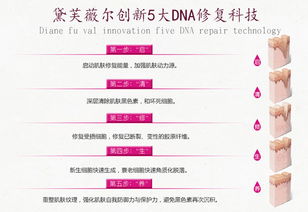 如何防止孕期黄褐斑加重