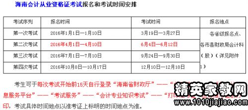 聊城会计证报名网站官网