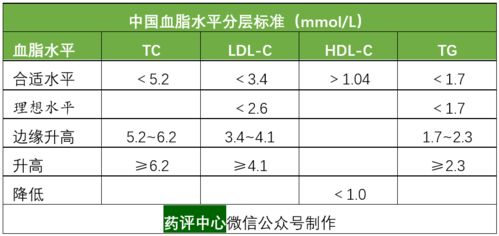 孕妇血糖高一日三餐表图片