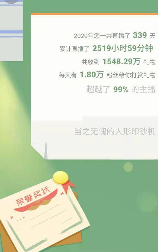 送给2023年自己的一封信