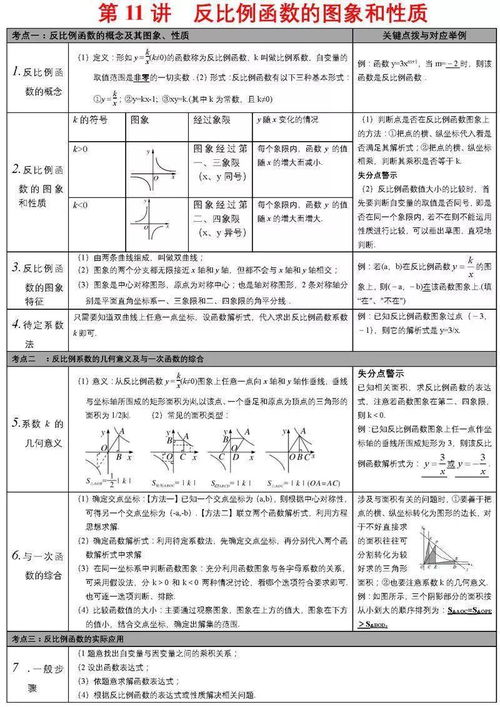 中学数学网课