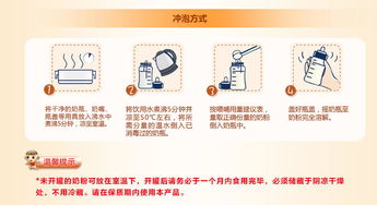 贝因美冠军宝贝俱乐部中所说的购物积分是网上购奶粉的积分吗?