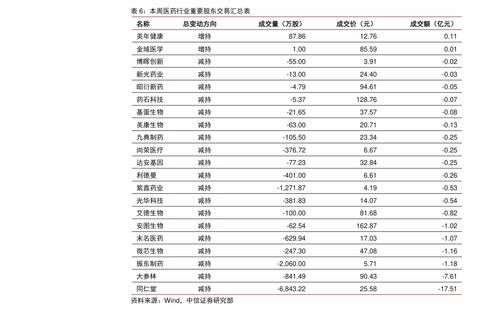 重庆月子中心价格贵吗？重庆月子中心哪家好点？有宝妈去过的没？