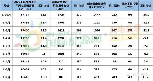 朋友圈九宫图配图