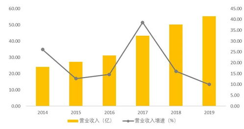 宝宝以前喝美赞晨的奶粉现在换圣元优博的，喝了第三天脸上起了小红点是怎么回事？