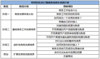 姓名五格剖析